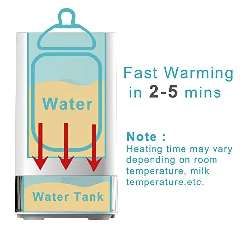 Bottle Warmer, Fast Baby Bottle Warmer with Accurate Display Timer, Milk Warmer for Breastmilk, Temperature Control 24H Keep Warm and Auto Shutoff (Blue)