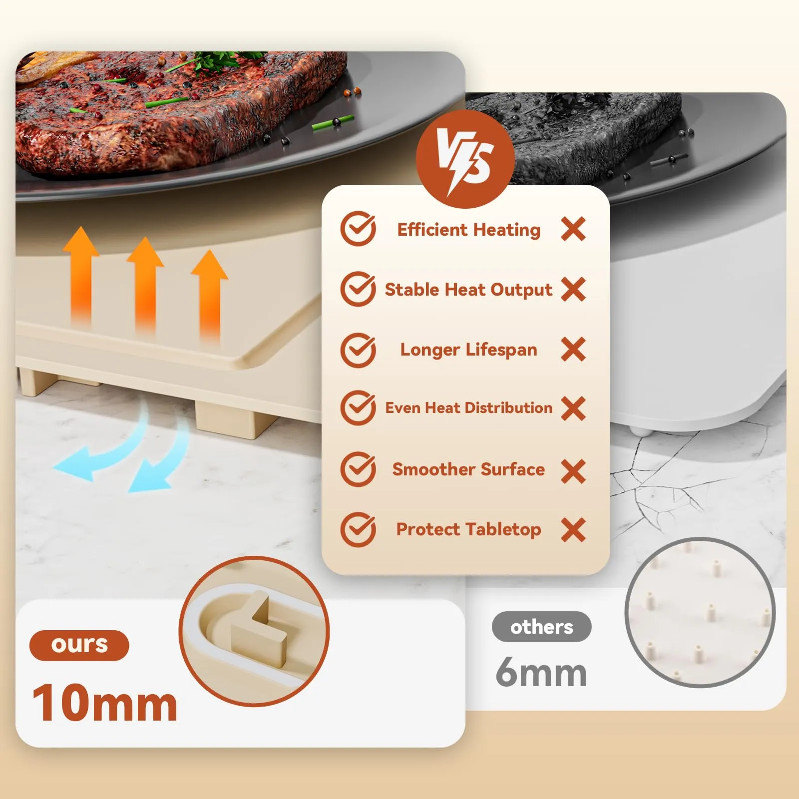 Electric Food Warming Mat with Adjustable Heat