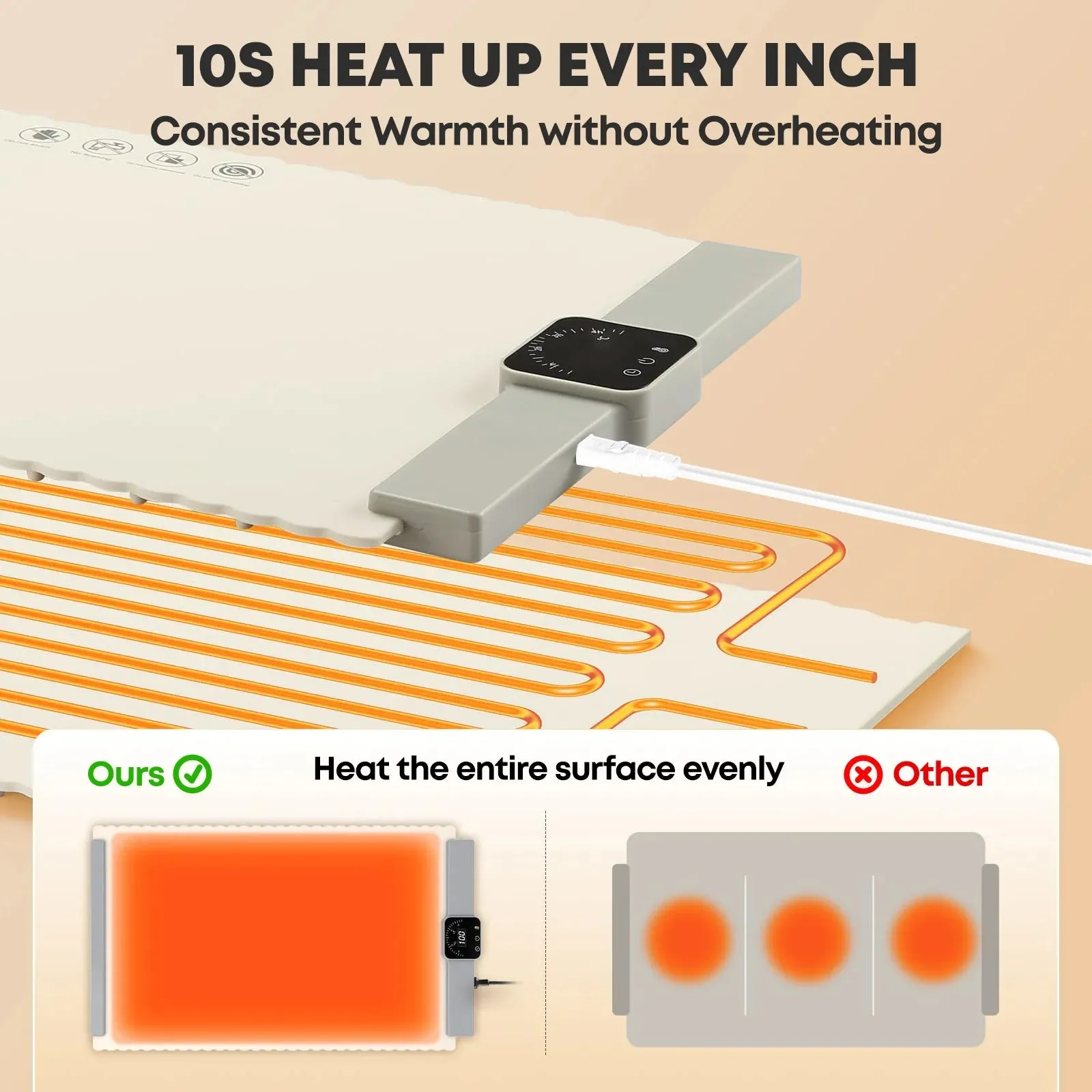 Electric Warming Tray, Portable Large Food Warmers Mat with 5 Level Adjustable Temperature