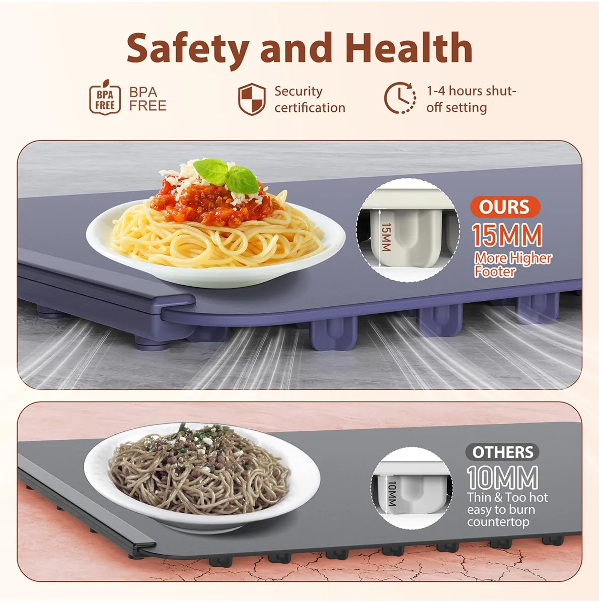 Food Warming Mat with 3 Temperature Settings