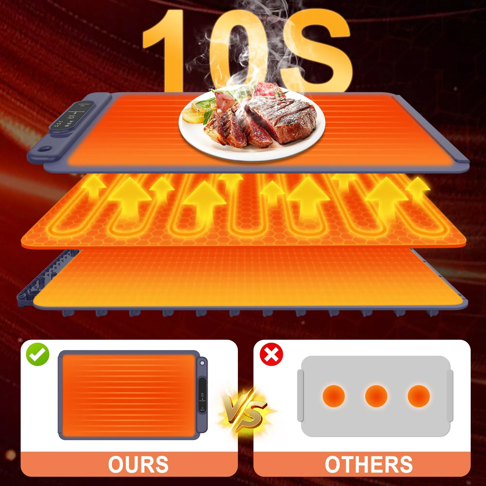 Food Warming Mat with 3 Temperature Settings