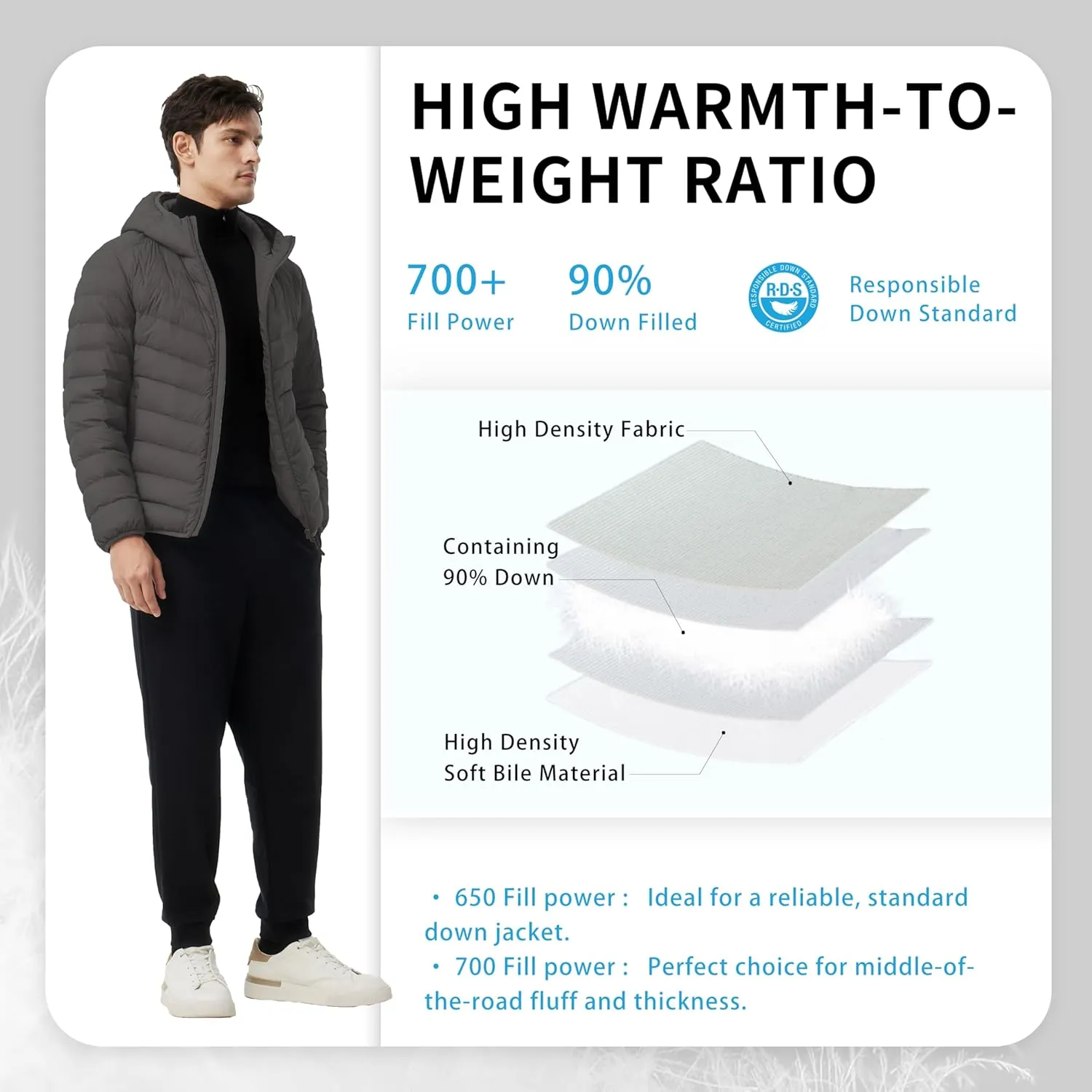 Men's Packable Down Jacket Lightweight Winter Windproof Puffer Jacket Hooded Warm Outdoor Down Coats for Travel