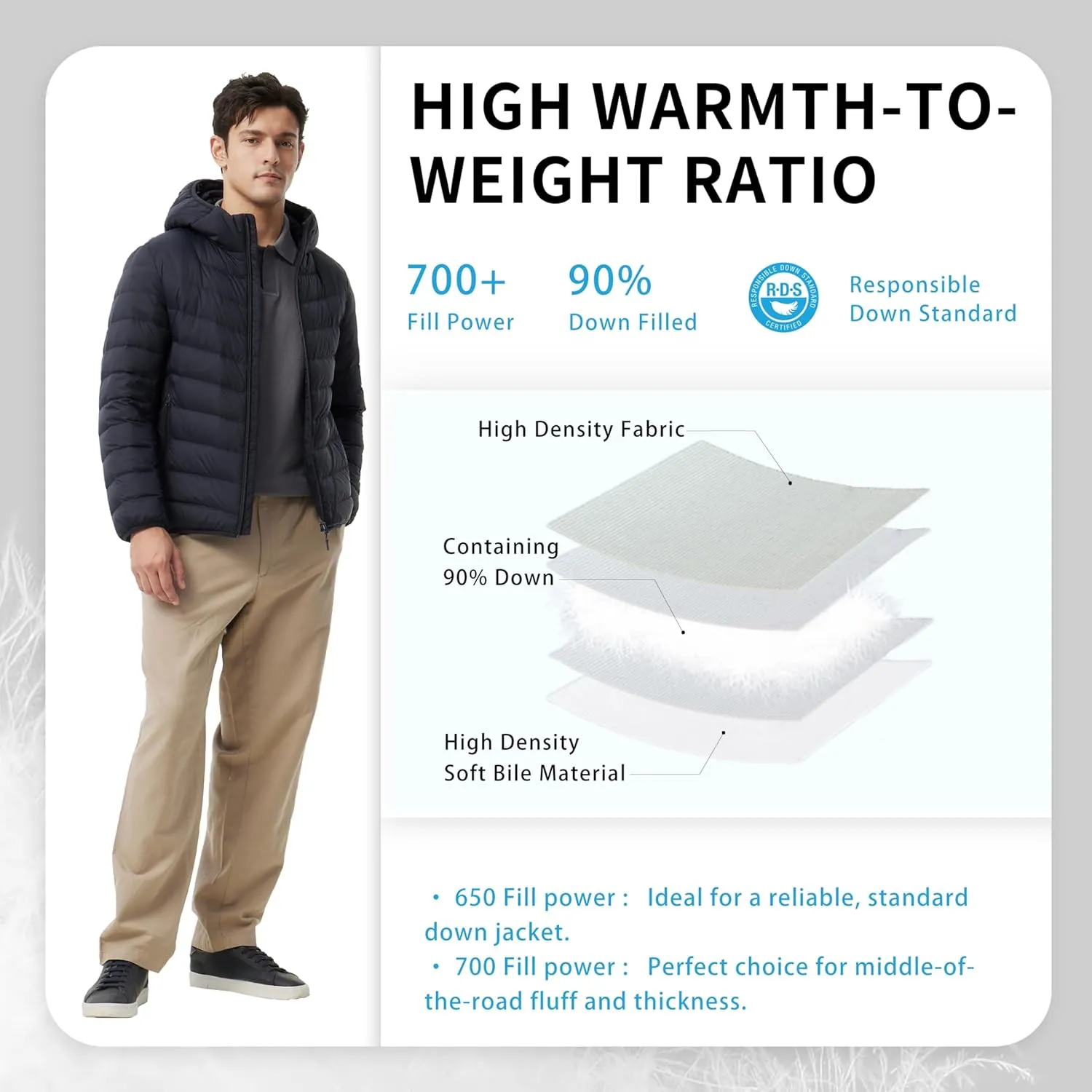 Men's Packable Down Jacket Lightweight Winter Windproof Puffer Jacket Hooded Warm Outdoor Down Coats for Travel