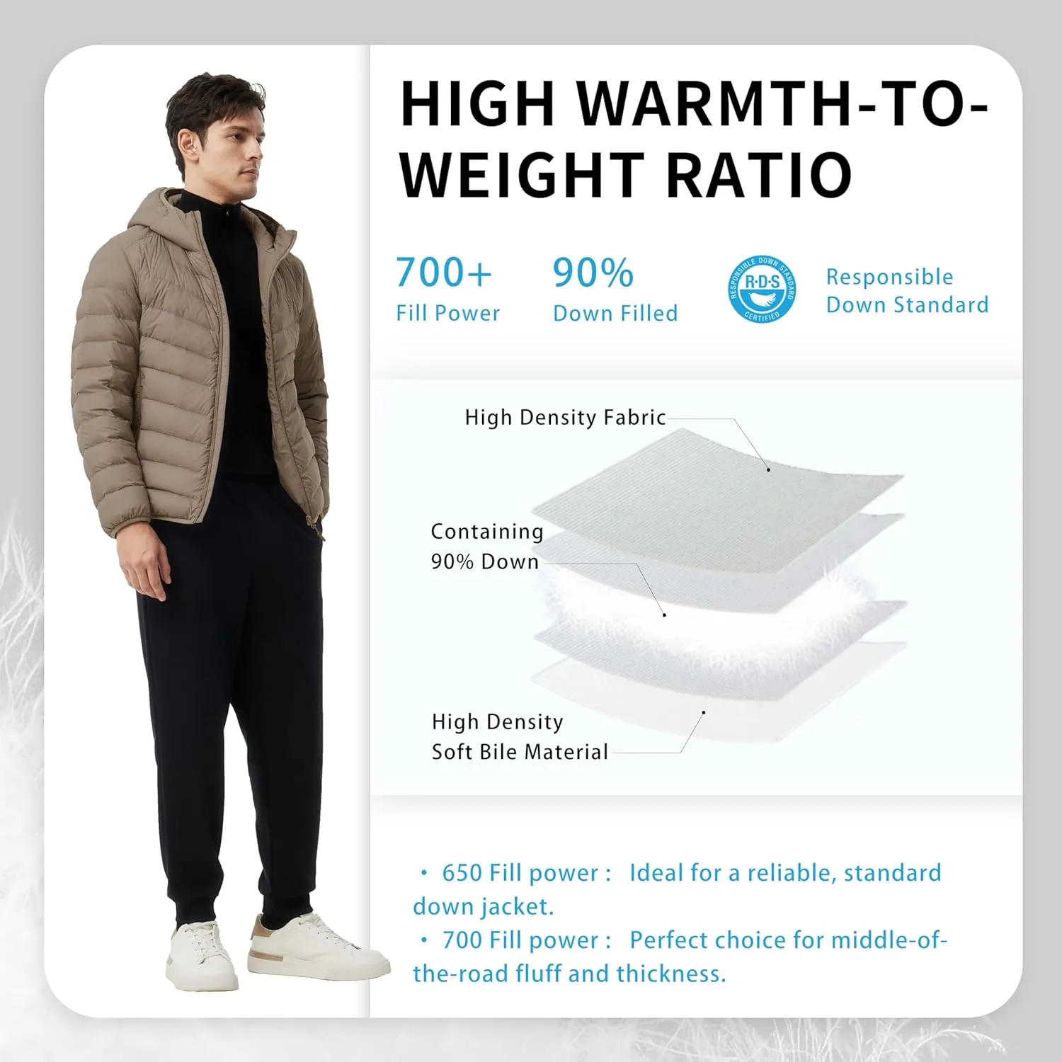 Men's Packable Down Jacket Lightweight Winter Windproof Puffer Jacket Hooded Warm Outdoor Down Coats for Travel