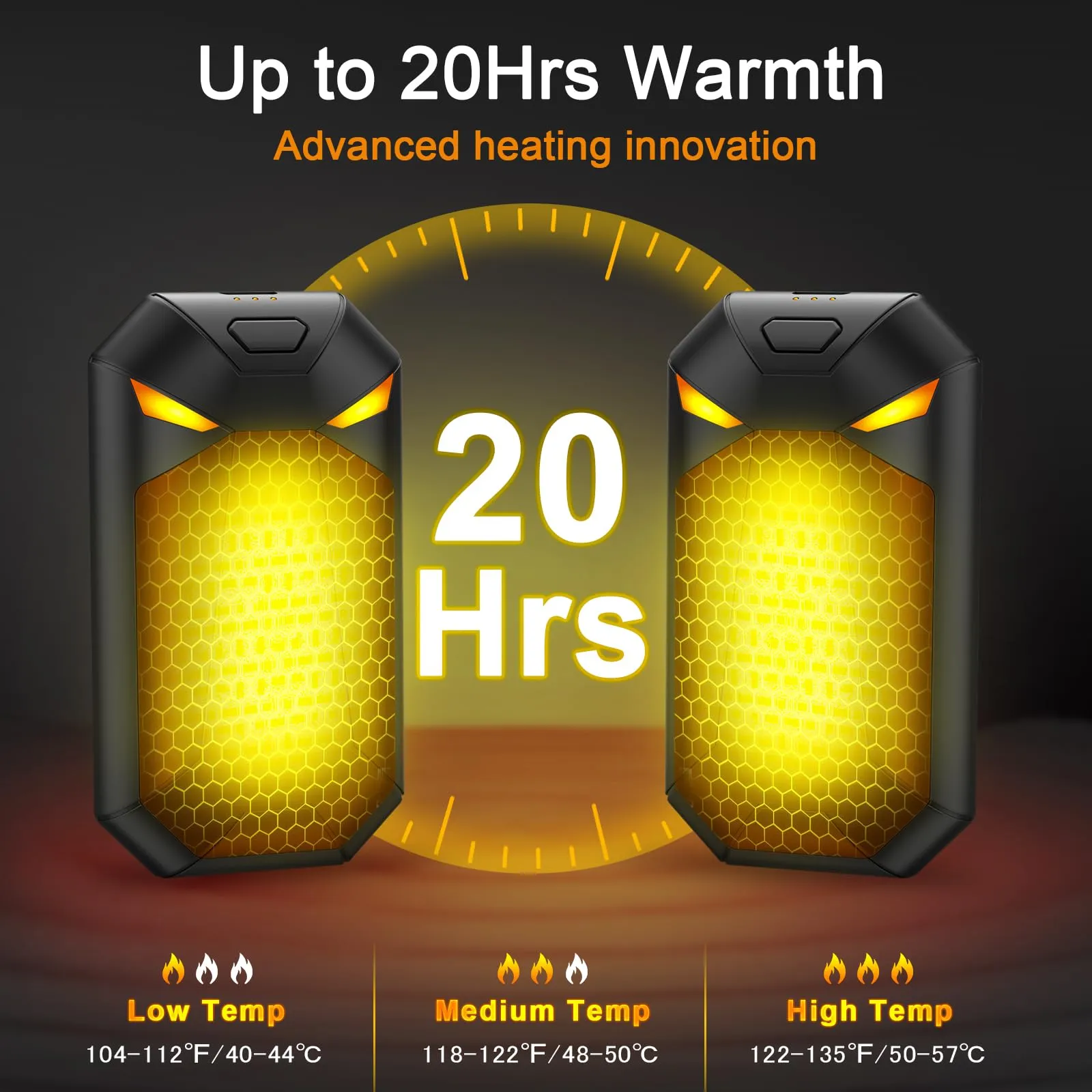 Rechargeable Hand Warmers 2 Pack, 20 Hours Heat