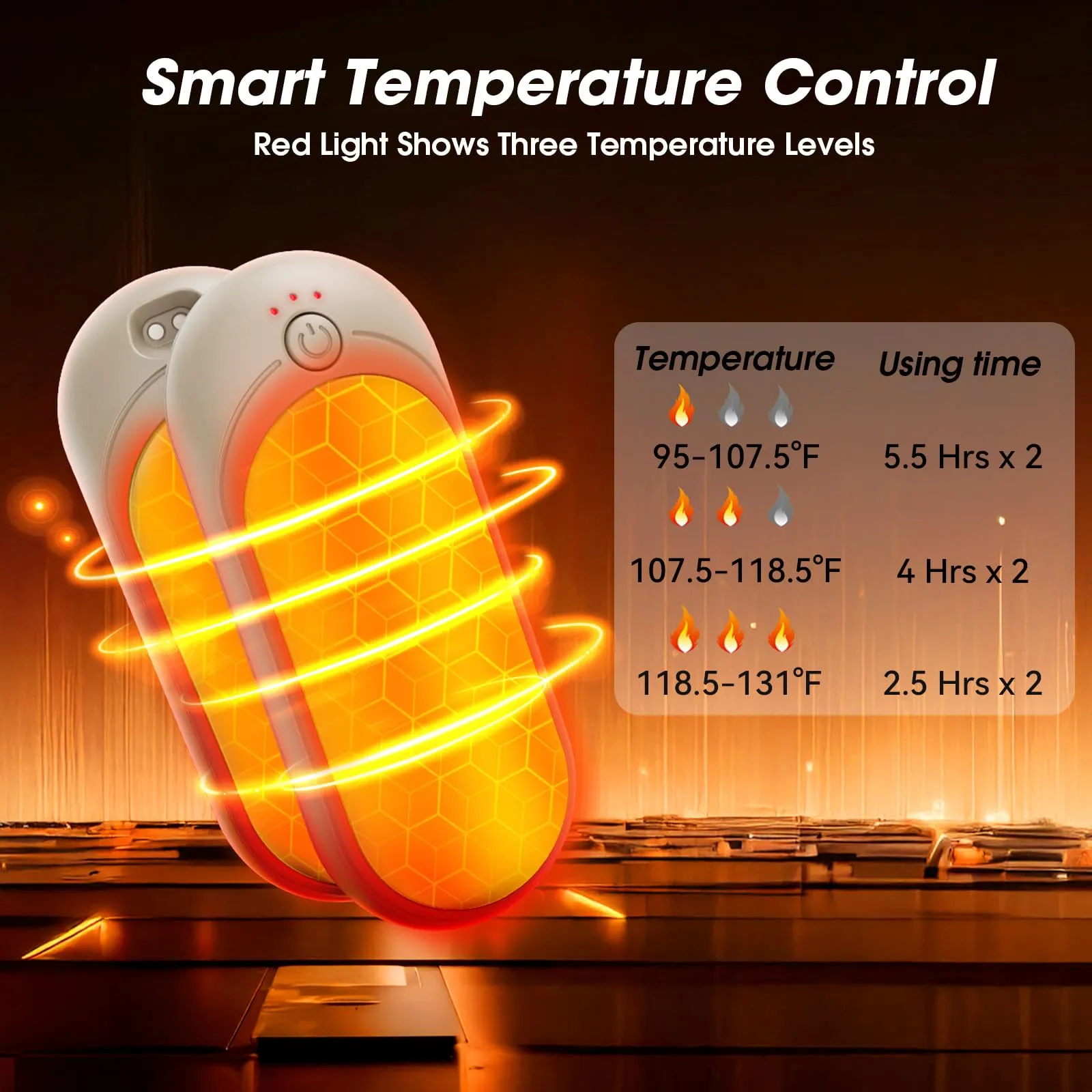 TempBliss 14000mAh Rechargeable Hand Warmers 2 Pack