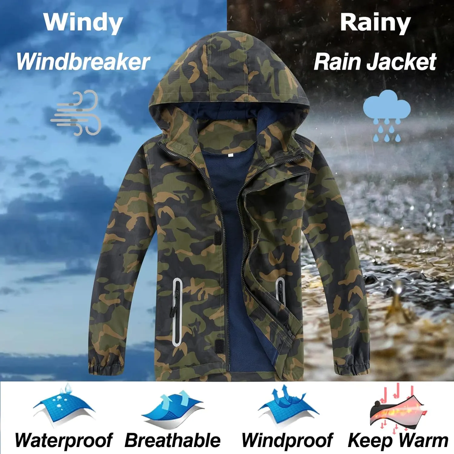 Waterproof Kids Rain Jackets With Hood,Lightweight Toddler Raincoat For Boys GirlsKids Clothes Windbreaker Jacket